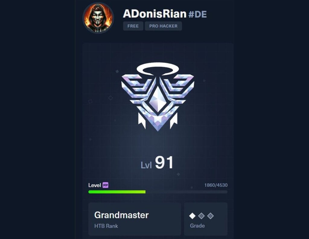 Hack The Box: Grandmaster