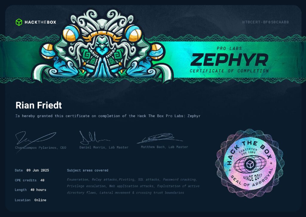 Hack The Box Pro Labs: Zephyr